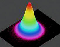 Beam profile, TEM00, CNI picosecond laser