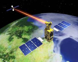 Laser Communication and Imaging