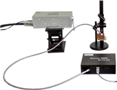 Laser Induced Plasma Spectormeter (LIBS)